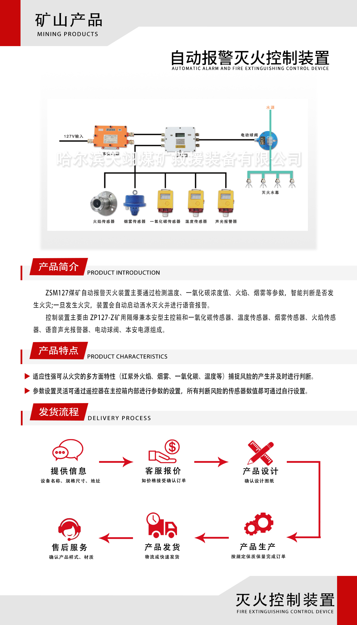 自動報警滅火控制裝置.jpg