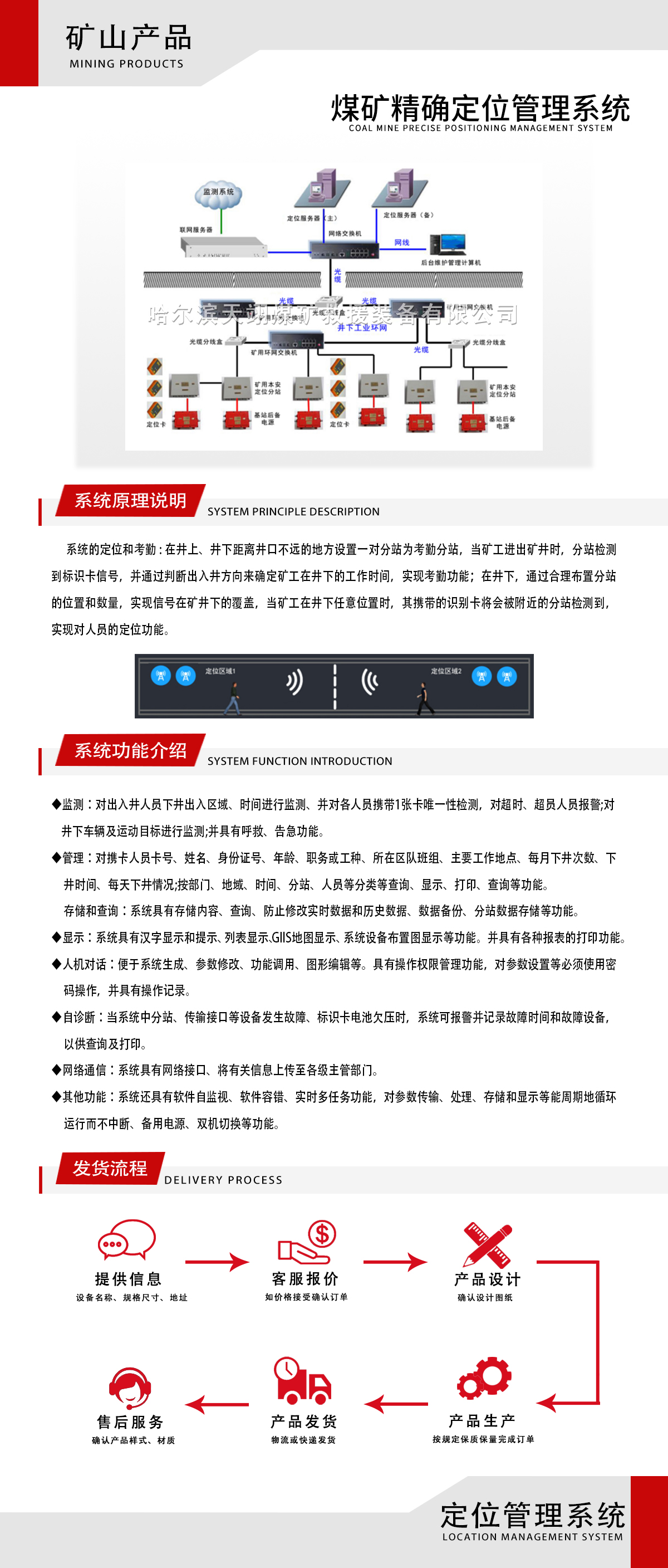 煤礦精準人員定位管理系統(tǒng).jpg