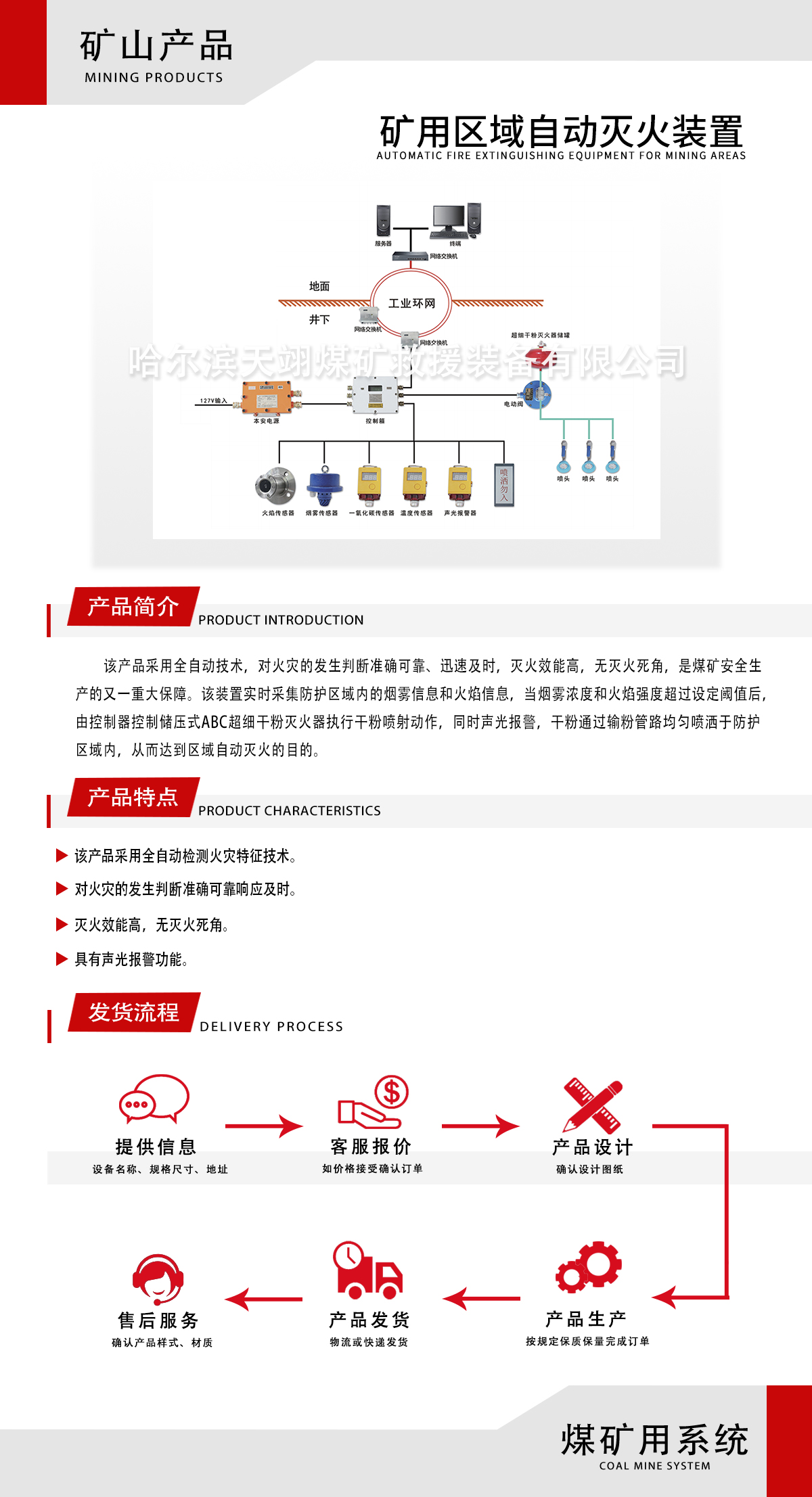 礦用區(qū)域自動(dòng)滅火裝置.jpg