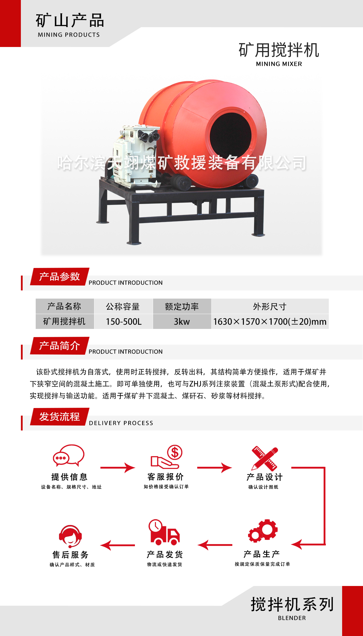礦用攪拌機.jpg
